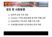 [국제기업환경] 인도네시아-8