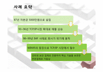 [조직관리론] ㈜퓨처시스템의 성장경로 사례 연구-5