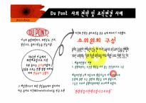 [조직개발론] Rondell Data Corporation의 사례-9