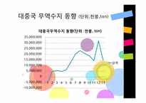 한중 FTA(찬성의견)-6
