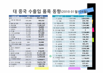 한중 FTA(찬성의견)-8