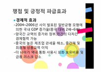 한중 FTA(찬성의견)-15