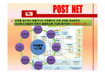 [기업정보화론] 최신 IT을 활용한 기업정보화 성공사례(e-KPLS의 도입을 통한 우정사업의 성과)-6