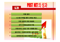 [기업정보화론] 최신 IT을 활용한 기업정보화 성공사례(e-KPLS의 도입을 통한 우정사업의 성과)-16