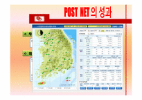 [기업정보화론] 최신 IT을 활용한 기업정보화 성공사례(e-KPLS의 도입을 통한 우정사업의 성과)-18