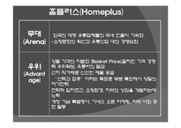 [마케팅전략론] 시장지향성 - 이마트 vs 홈플러스-18