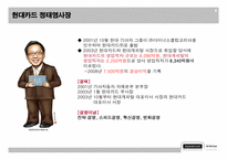 [마케팅전략] 현대카드 성공기-5