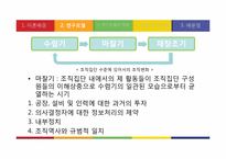 [조직설계론] 기업집단의 조직변화 -삼성그룹의 사례-6
