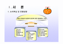 국내,외 국가채무문제-3