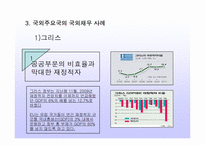 국내,외 국가채무문제-6