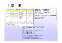 국내,외 국가채무문제-16