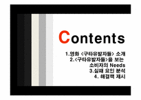 영화 `구타유발자들`실패사례 분석-2