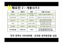 영화 `구타유발자들`실패사례 분석-6