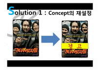 영화 `구타유발자들`실패사례 분석-10