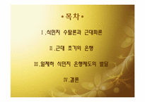 [한국 경제사] 일제하 식민지 금융-2