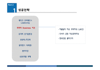 [국제기업환경] 두바이 화려한 성공과 좌절 그리고 현재-11