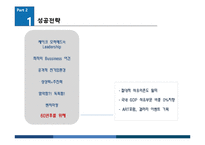 [국제기업환경] 두바이 화려한 성공과 좌절 그리고 현재-16