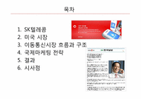 SK Telecom 국제마케팅 전략 -힐리오(helio) 사례-2