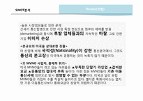 SK Telecom 국제마케팅 전략 -힐리오(helio) 사례-12