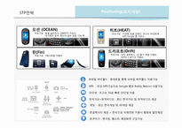SK Telecom 국제마케팅 전략 -힐리오(helio) 사례-16