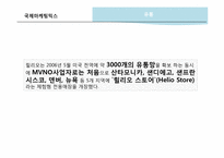 SK Telecom 국제마케팅 전략 -힐리오(helio) 사례-20
