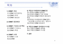 CRM 마케팅과 부동산-2