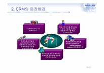 CRM 마케팅과 부동산-11