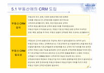 CRM 마케팅과 부동산-18