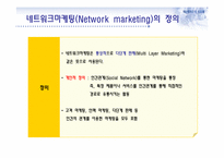 부동산네트워크 마케팅-3