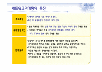 부동산네트워크 마케팅-5