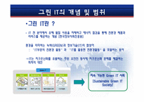 Green IT 그린IT 레포트-8