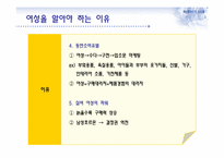 여성 마케팅과 부동산-5