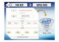 조직행동론에 비춰본 한국전력공사-7