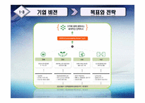 조직행동론에 비춰본 한국전력공사-8