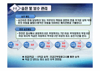 조직행동론에 비춰본 한국전력공사-15