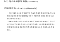 장소 마케팅과 부동산-9