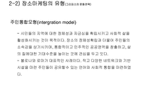 장소 마케팅과 부동산-10