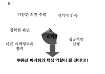 장소 마케팅과 부동산-19