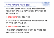 아바타 마케팅과 부동산-5