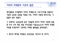 아바타 마케팅과 부동산-6