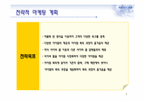 아바타 마케팅과 부동산-7
