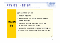 아바타 마케팅과 부동산-9