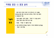 아바타 마케팅과 부동산-10