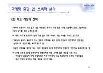 아바타 마케팅과 부동산-12