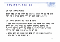 아바타 마케팅과 부동산-13