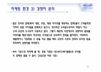 아바타 마케팅과 부동산-14