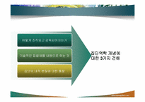 [조직행동론] 집단역학과 팀워크-4