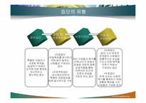 [조직행동론] 집단역학과 팀워크-6