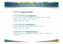[조직행동론] 집단역학과 팀워크-12
