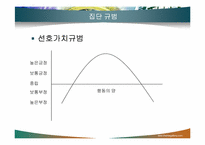 [조직행동론] 집단역학과 팀워크-17